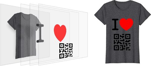 Adding layers while image editing Adding layers while image editing
